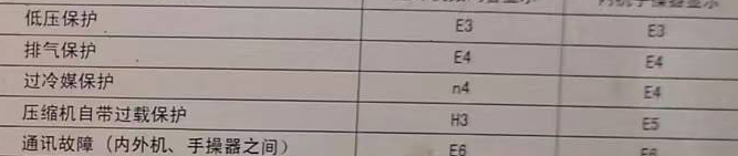 苏仙空调电话在哪里找